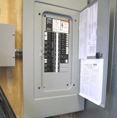 how to maintain electrical panels